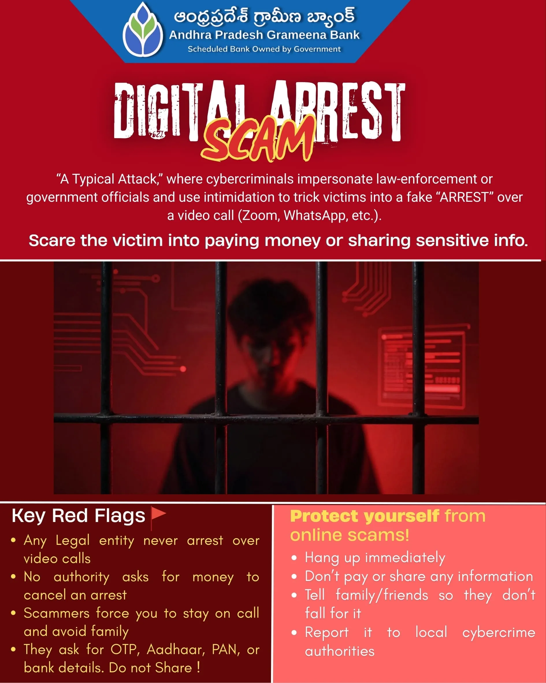 Digital Arrest English