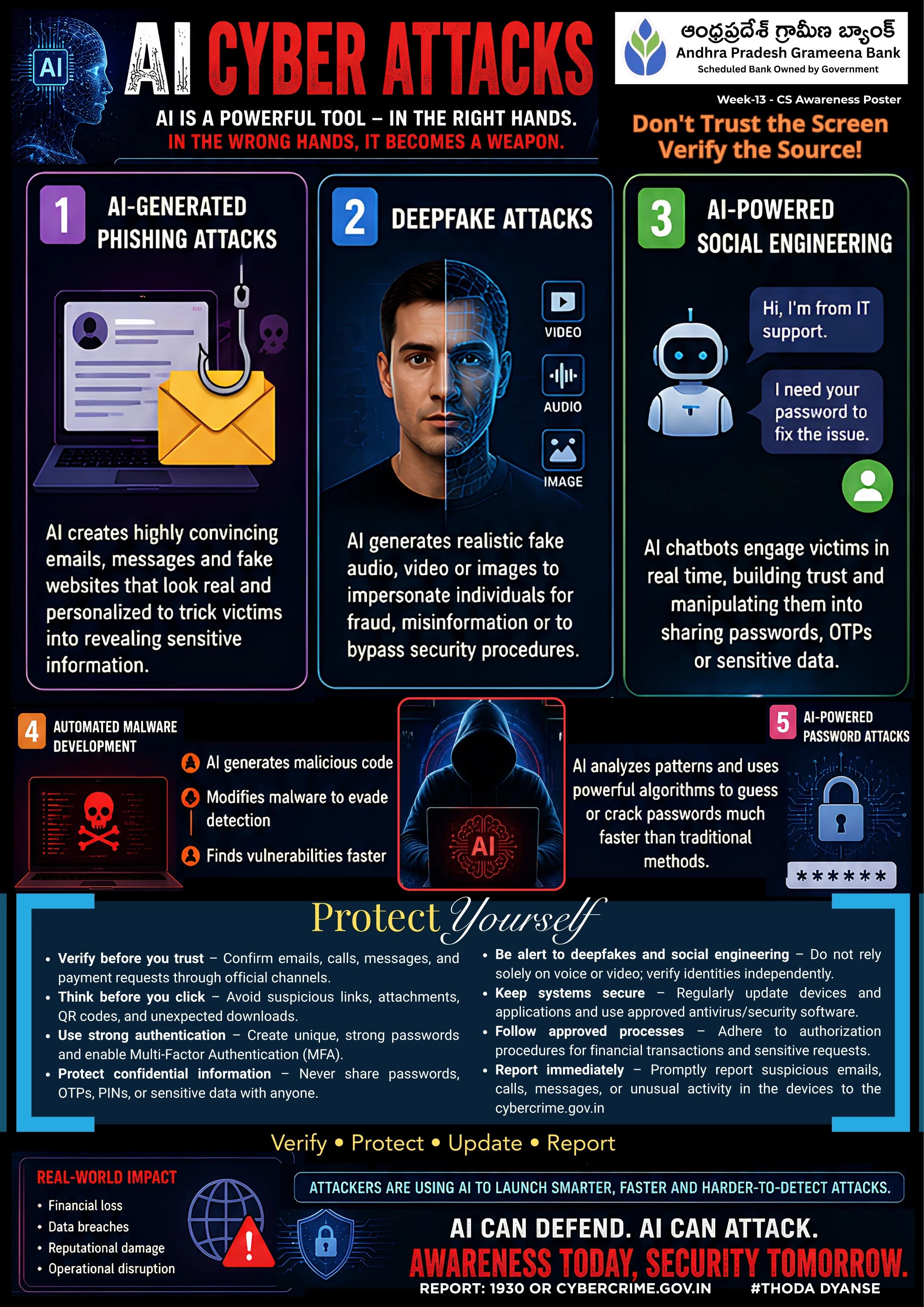 Week 13 - CS Awareness AI Cyber Attacks English